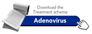 treatment of Adenovirus in Pigeons